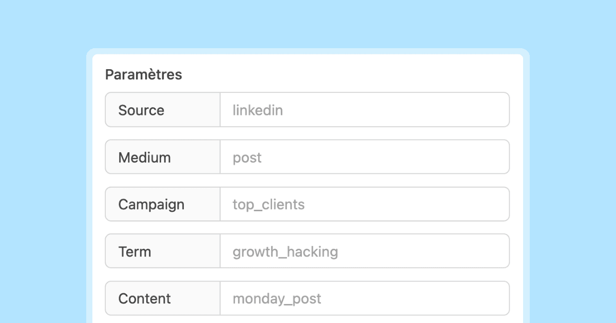Complete UTM Tracking Guide: Deep Links & Analytics 2025