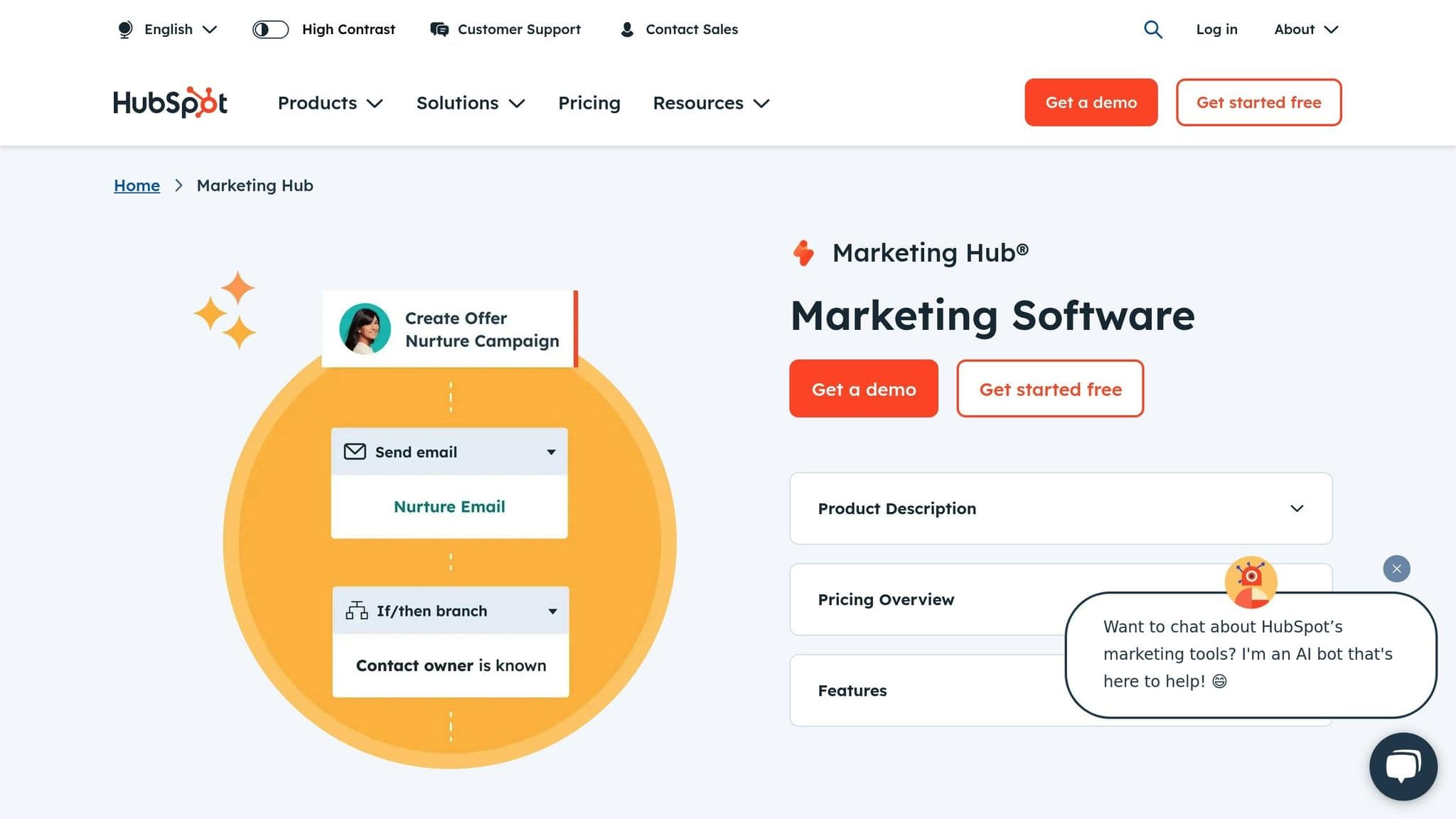 HubSpot Marketing Hub