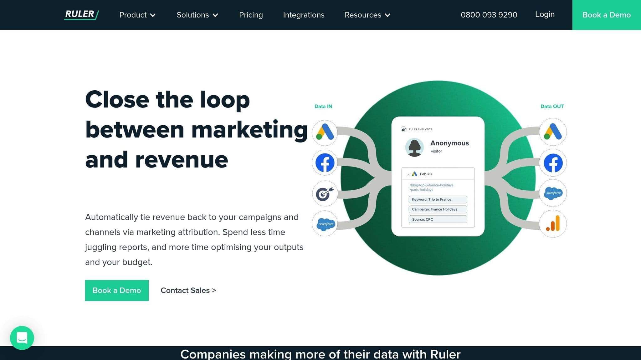 Ruler Analytics